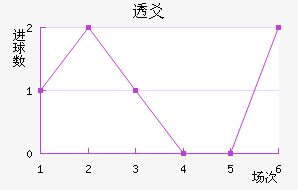 ͸سǽ