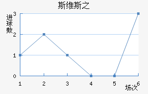 ˹ά˹