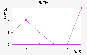 Ȱ˹