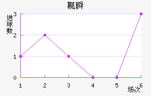 ȿ˲½