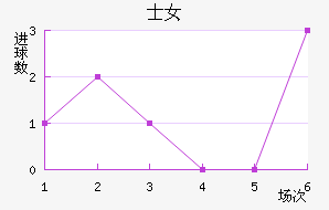 ʿŮ