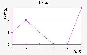 ѹŰ˹