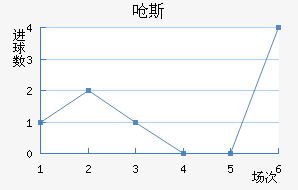 Ǻ˹
