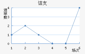ڵ֧
