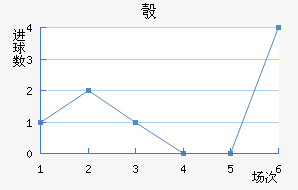 찲ǽ