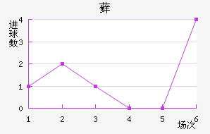 ޺մ