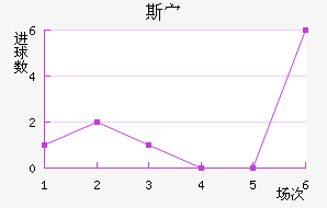 ˹岩ǽ