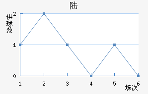 ½ؽ