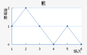 Ǹ¬˹