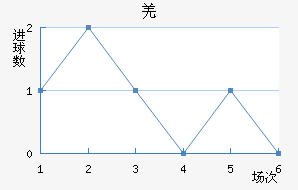 ǼԼ