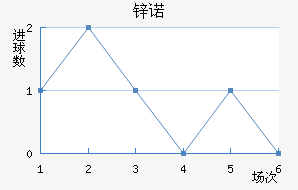 пŵ