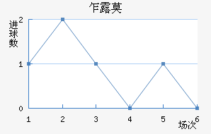 է¶Ī