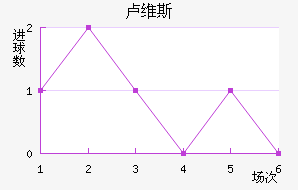 ¬ά˹