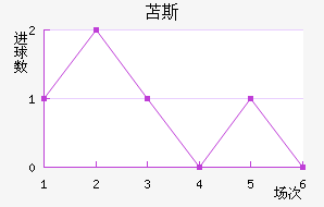 ɻ˹