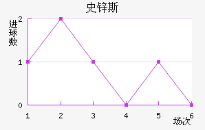 ʷп˹