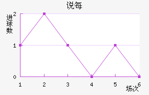 ˵ÿ˽