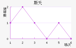 ˹ز޽