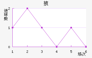 Ҵ