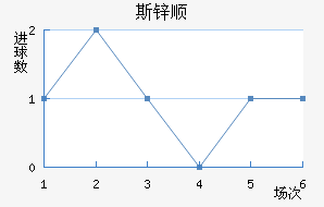 ˹п˳ǽ