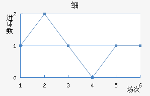 ϸ꠽