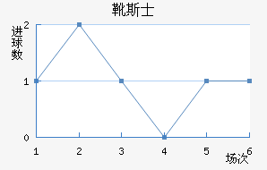 ѥ˹ʿ