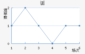 ڸ޽