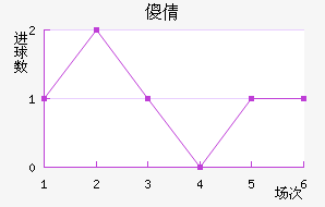 ɵٻ