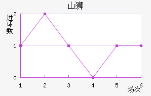 ɽʨ
