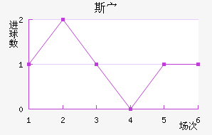 ˹岨