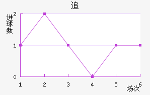 ׷ҽ