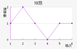 NKЩ˽