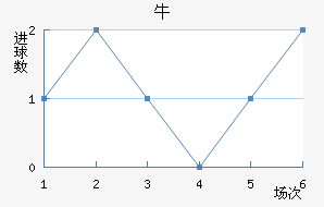 ţǽ