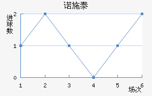 ŵʩ̩ؽ