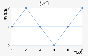 ɳͰ