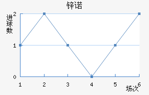 пŵ