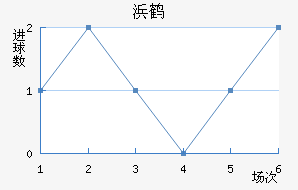 人׿