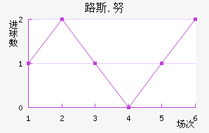 ·˹.Ŭ
