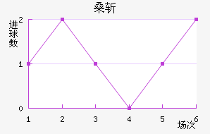 ɣնǽ