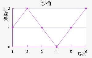 ɳͰ