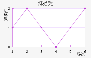 ˸°ͺս