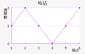 ߺմ