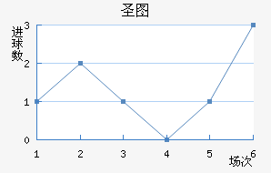 ʥͼǽ