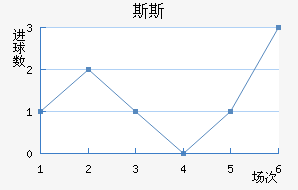 ˹˹Ī