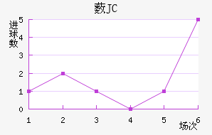 ޴JC