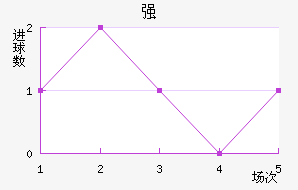 ǿ