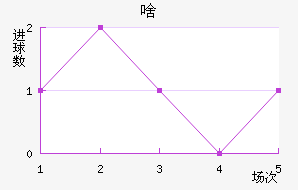ɶ