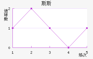 ˹˹˽
