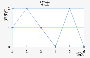 ŵʿ