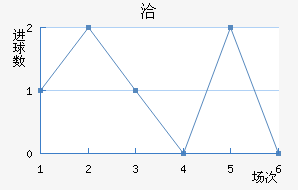 Ǣ