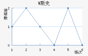 W˹ʷ